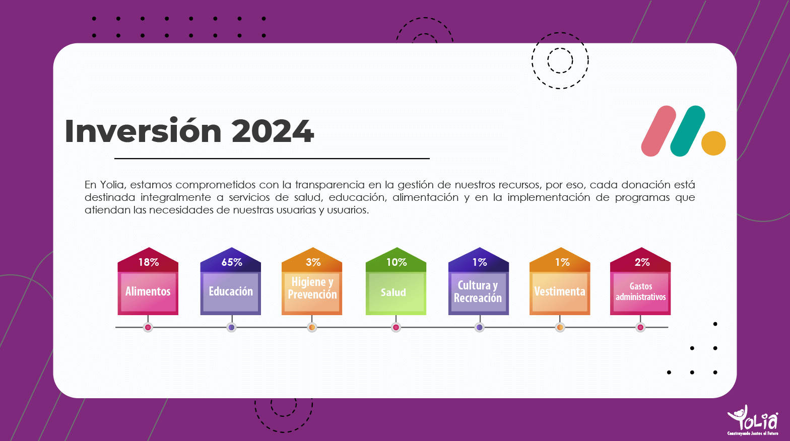Inversion 2025 (1)